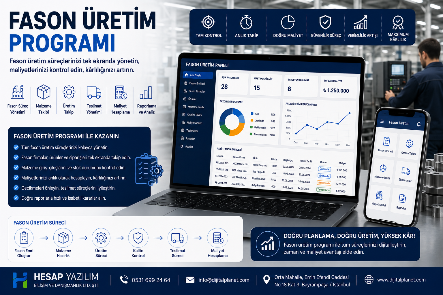 Fason Üretim Programı